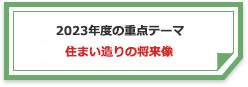 2023年度の重点テーマ住まい造りの将来像